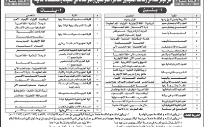 وظائف معيدين ومعيدات في جامعة الملك خالد ابها بلقرن النماص خميس مشيط بيشة محايل عسير ظهران الجنوب تنومة وبقية المناطق