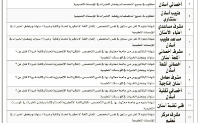 وظائف طبية نسائية في كليات طب الاسنان في جامعة نورة  اطباء واخصائيين وفنيين