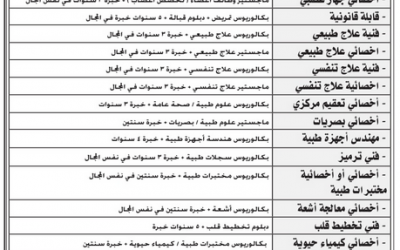 وظائف مستشفى قوى الامن في مكة المكرمة 1435  اطباء وصيادلة وتمريض واخصائيين