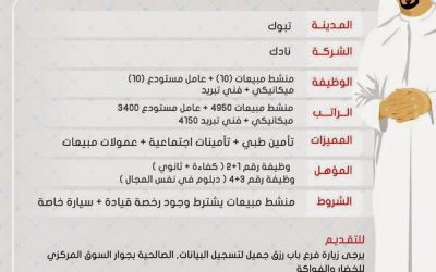 وظائف في تبوك 1436 في شركة نادك منشطي مبيعات وعمال مستودع وفنيين تبريد رواتب حتى 4950 ريال