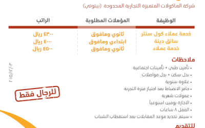 وظائف جدة اليوم نسائية ورجالية لكل المؤهلات رواد نت