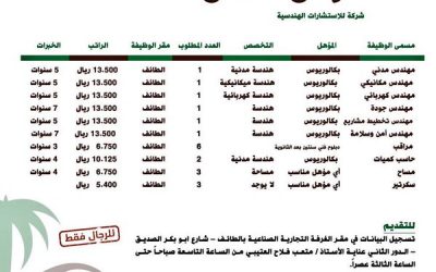 غرفة #الطائف وظائف #مهندسين ومراقب وحاسب كميات ومساح وسكرتير