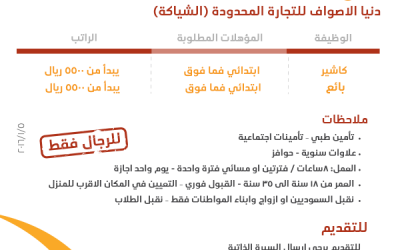 ÙˆØ¸Ø§Ø¦Ù Ø§Ù„Ø±ÙŠØ§Ø¶ Ø§Ù„ÙŠÙˆÙ… ÙˆØ¸Ø§Ø¦Ù Ù†Ø³Ø§Ø¦ÙŠØ© ÙˆØ±Ø¬Ø§Ù„ÙŠØ© Ù„ÙƒÙ„ Ø§Ù„Ù…Ø¤Ù‡Ù„Ø§Øª ÙÙŠ Ø§Ù„Ø±ÙŠØ§Ø¶