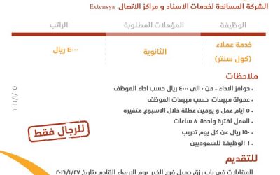 احدث الوظائف اليوم في السعودية اي وظيفة حكومية وخاصة تجدها هنا موقع اي وظيفة