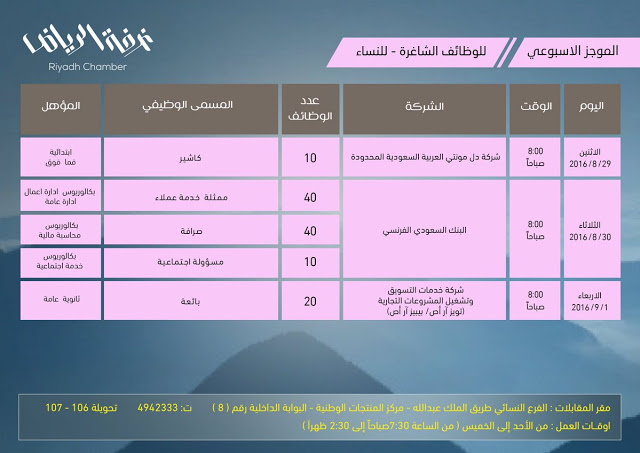 وظائف نسائية في غرفة الرياض اكثر من 120 وظيفة والتسجيل الكتروني