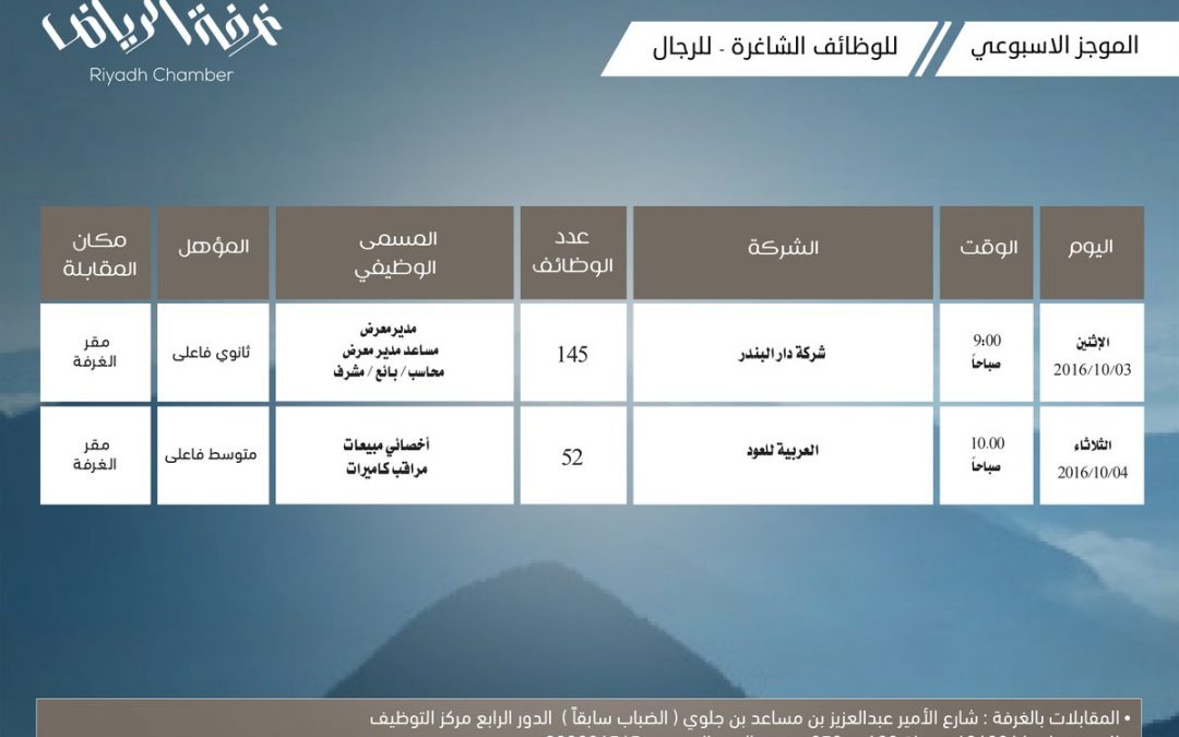 احدث الوظائف اليوم في السعودية اي وظيفة حكومية وخاصة تجدها هنا موقع