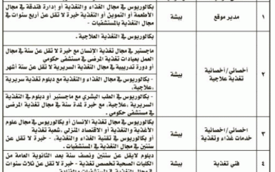 وظائف في #بيشة مستشفى سبت العلايا مدير موقع واخصائيين وفنيين تغذيه