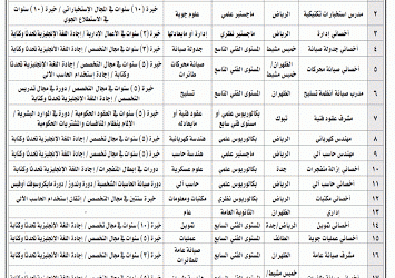 شركة جدولين الدولية وظائف صيانه طائرات هندسة وفنيين #الرياض #الطائف #الظهران #خميس_مشيط وجدة