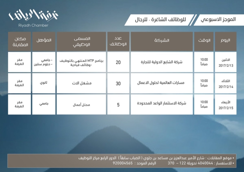 غرفة الرياض اكثر من 55 وظيفة للشباب