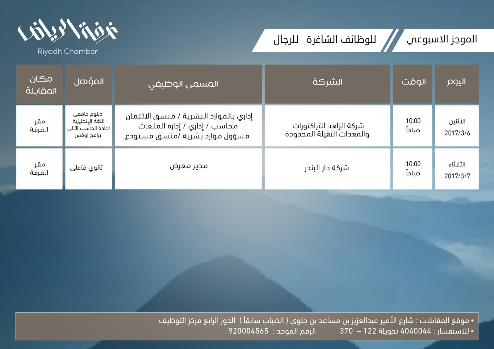 وظائف غرفة الرياض إداريين وموارد ومحاسب ومدير وإخرى