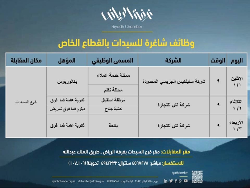 غرفة الرياض وظائف نسائيه في الرياض استقبال وخدمة عملاء ومحللة نظم