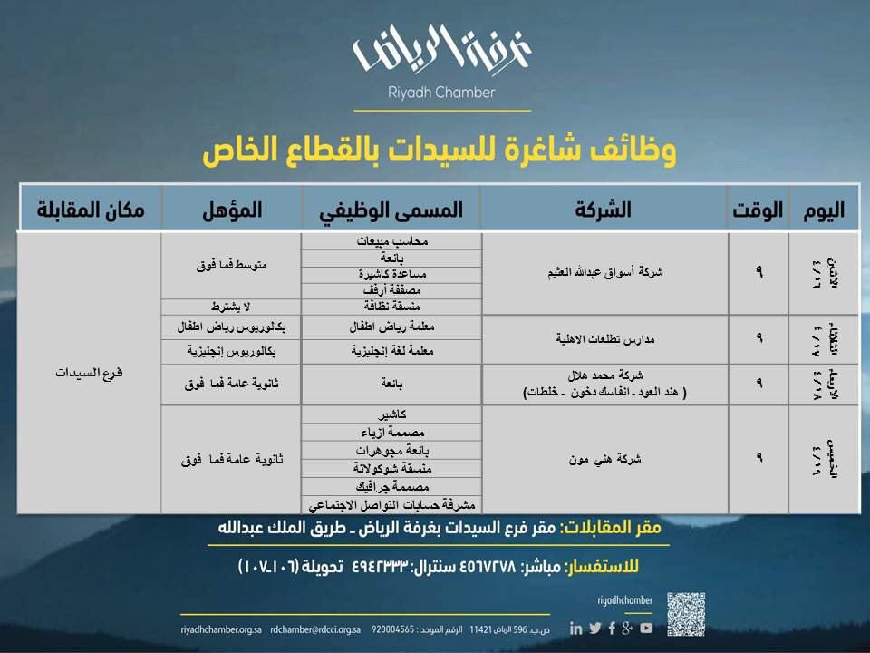 وظائف نسائية في غرفة الرياض التقديم من الاثنين حتى الخميس