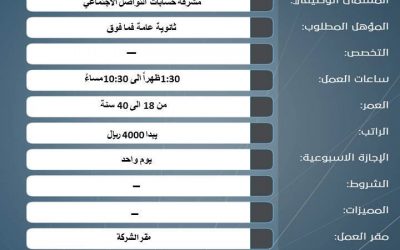 وظائف نسائية في غرفة الرياض لخريجات الثانوية رواتب 4000 واعلى