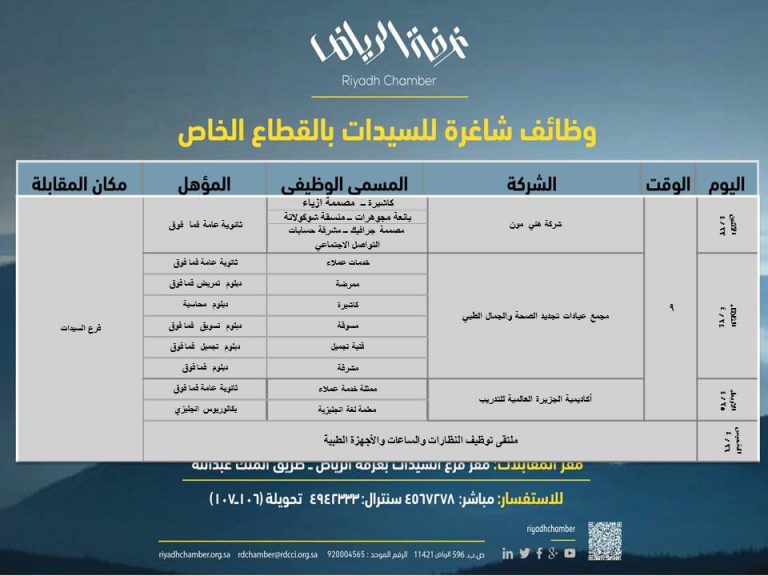 وظائف نسائية في غرفة الرياض لخريجات الثانوية والدبلوم