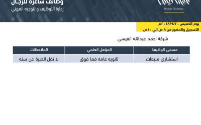 وظائف استشاريين مبيعات في شركة احمد العيسى