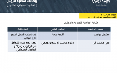 وظائف غرفة الرياض رجالية في دكتور كيف وشركة العالمية للدعاية والاعلان