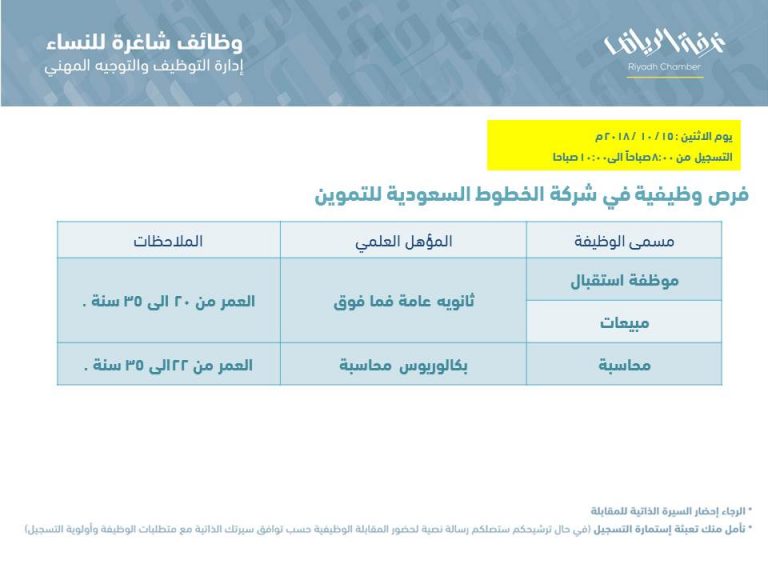 الخطوط السعودية للتموين وظائف نسائية استقبال ومبيعات ومحاسبة في الرياض