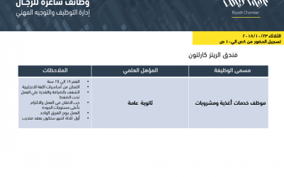 وظائف غرفة الرياض للشباب التقديم هذا الاسبوع بمسميات مختلفة