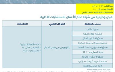 شركة عالم الاعمال الاستشارية وظائف لخريجات البكالوريوس في عدة تخصصات في الرياض