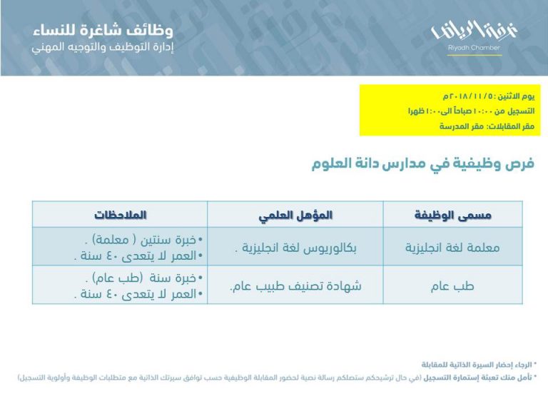 غرفة الرياض وظائف نسائية منوعة بمختلف المسميات