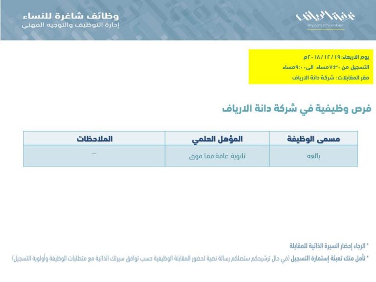 وظائف غرفة الرياض النسائية لهذا الاسبوع