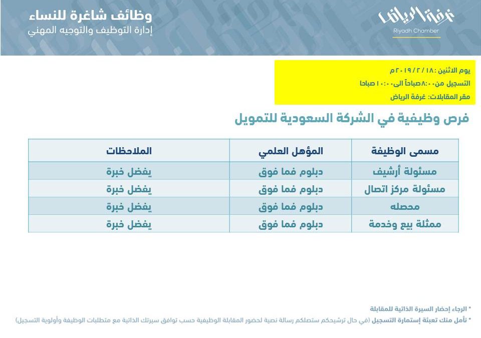 وظائف غرفة الرياض تحديث مستمر كل أسبوع