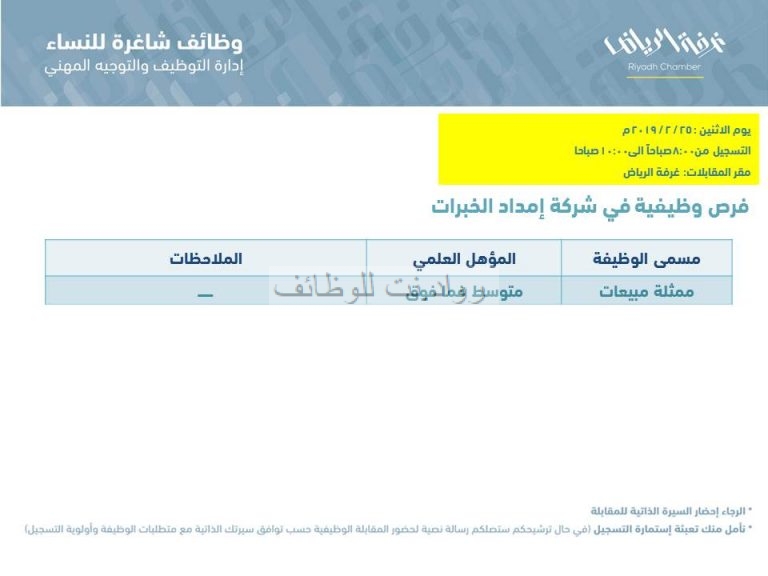 وظائف نسائية متعددة في غرفة الرياض لخريجات الكفاءة المتوسطة وبكالوريوس