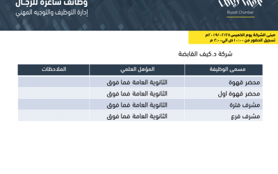 وظائف دكتور كيف القابضة لخريجي الثانوية فيا لرياض