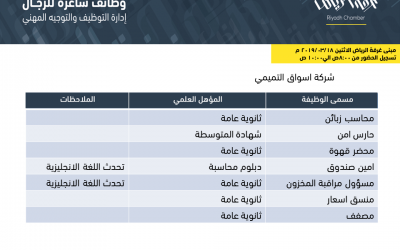 وظائف في شركة اسواق التميمي بالتعاون مع غرفة الرياض