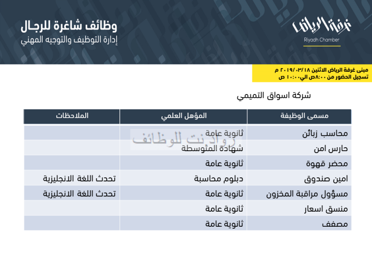 وظائف في شركة اسواق التميمي بالتعاون مع غرفة الرياض