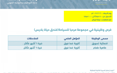 مجموعة مرحبا للسياحة وظائف نسائية اخصائية تسويق وطاهية