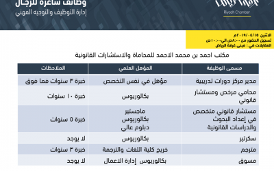 مكتب احمد بن محمد الاحمد للمحاماة سكرتير ومترجم ومسوق ومحامي ومستشار قانوني