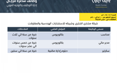 شركة مشاري الشثري وظائف محاسب ومدير مالي وسكرتير