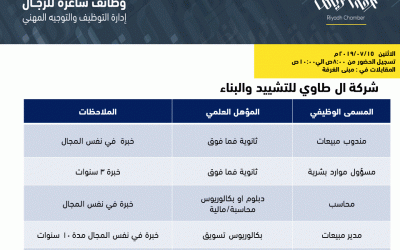 شركة ال طاوي وظائف موارد ومحصل ومحاسب ومندوب مبيعات