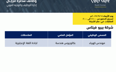 جميع وظائف غرفة الرياض الرجالية لهذا الاسبوع في صفحة واحدة