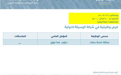 جميع وظائف غرفة الرياض النسائية لهذا الأسبوع في صحفة واحدة