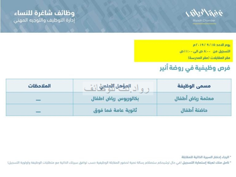 وظائف غرفة الرياض النسائية لهذا الاسبوع