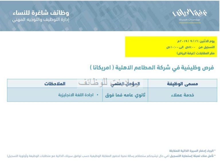 وظائف غرفة الرياض النسائية لهذا الاسبوع