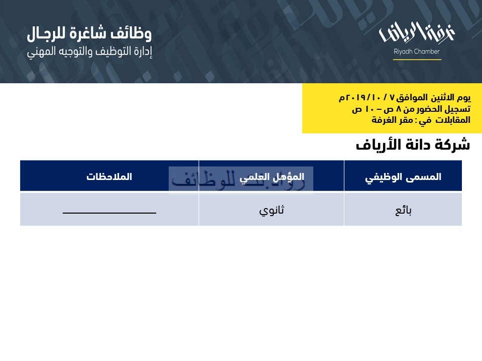 وظائف غرفة الرياض الرجالية لهذا الاسبوع