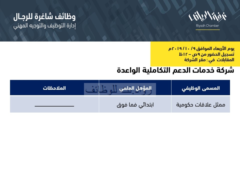 وظائف غرفة الرياض الرجالية لهذا الاسبوع