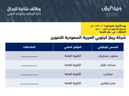 وظائف غرفة الرياض الرجالية لهذا الاسبوع