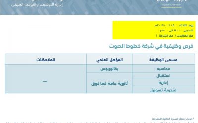 شركة خطوط الصوت وظائف محاسبة واستقبال وإدارية ومندوبة تسويق